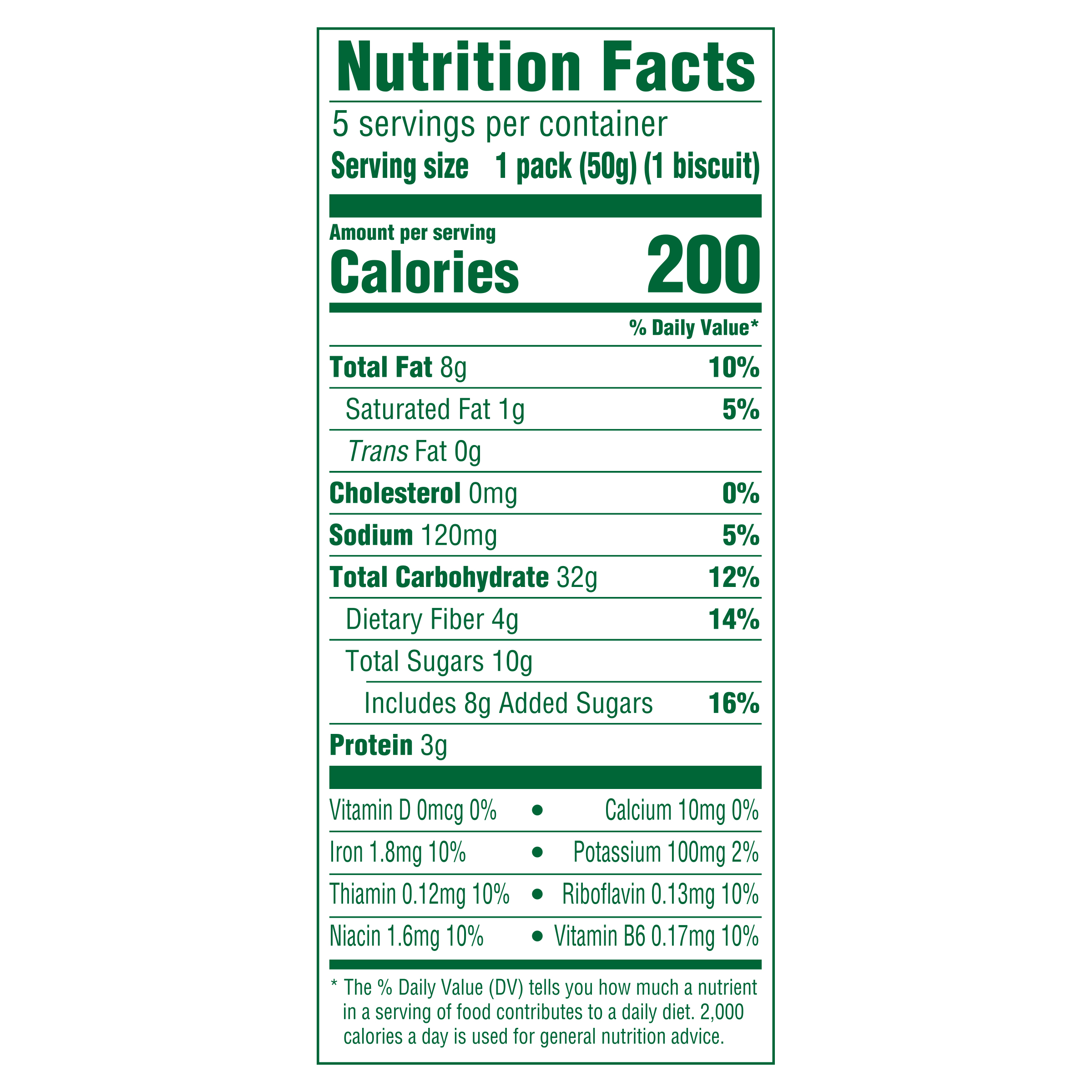 Nutrition Facts