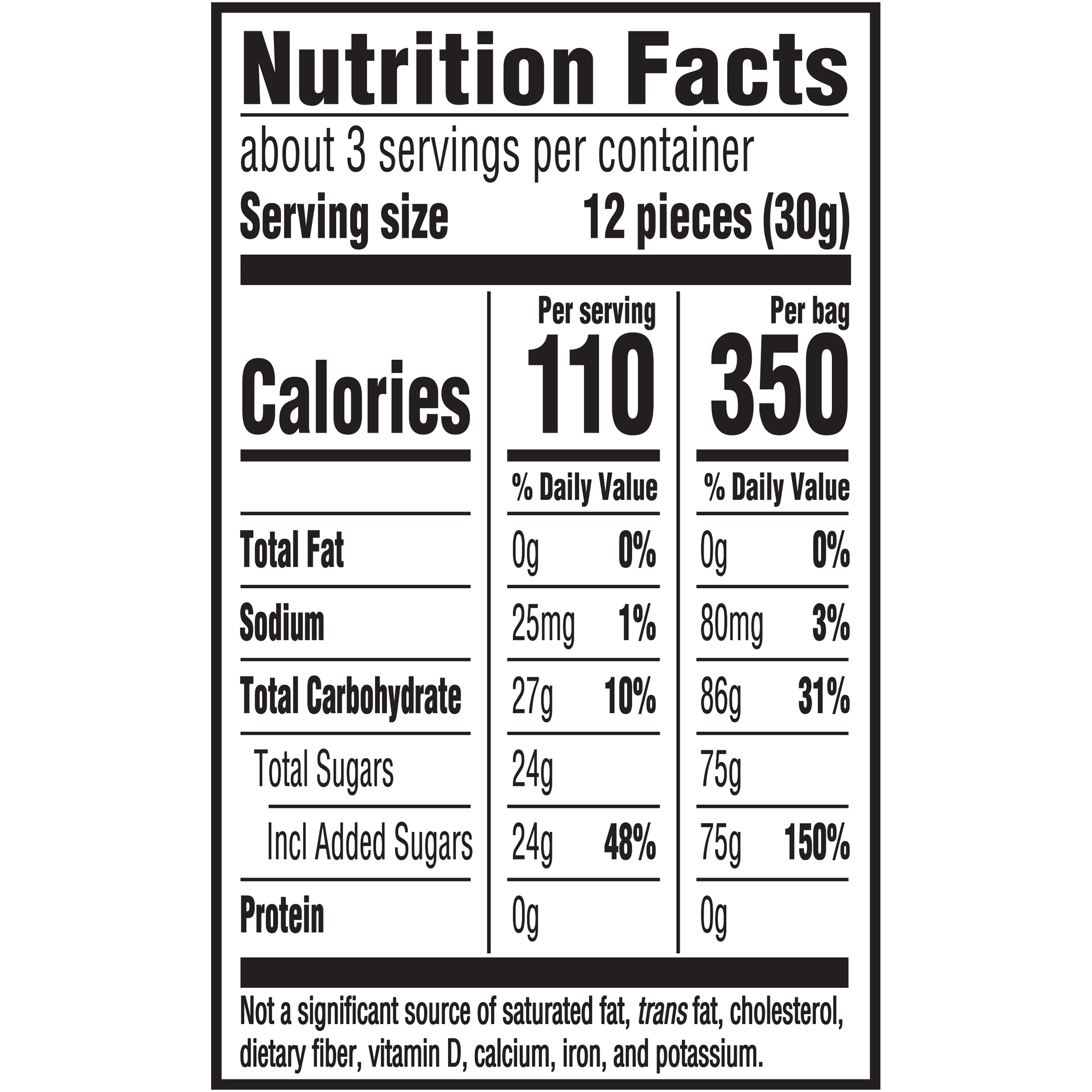 Nutrition Facts