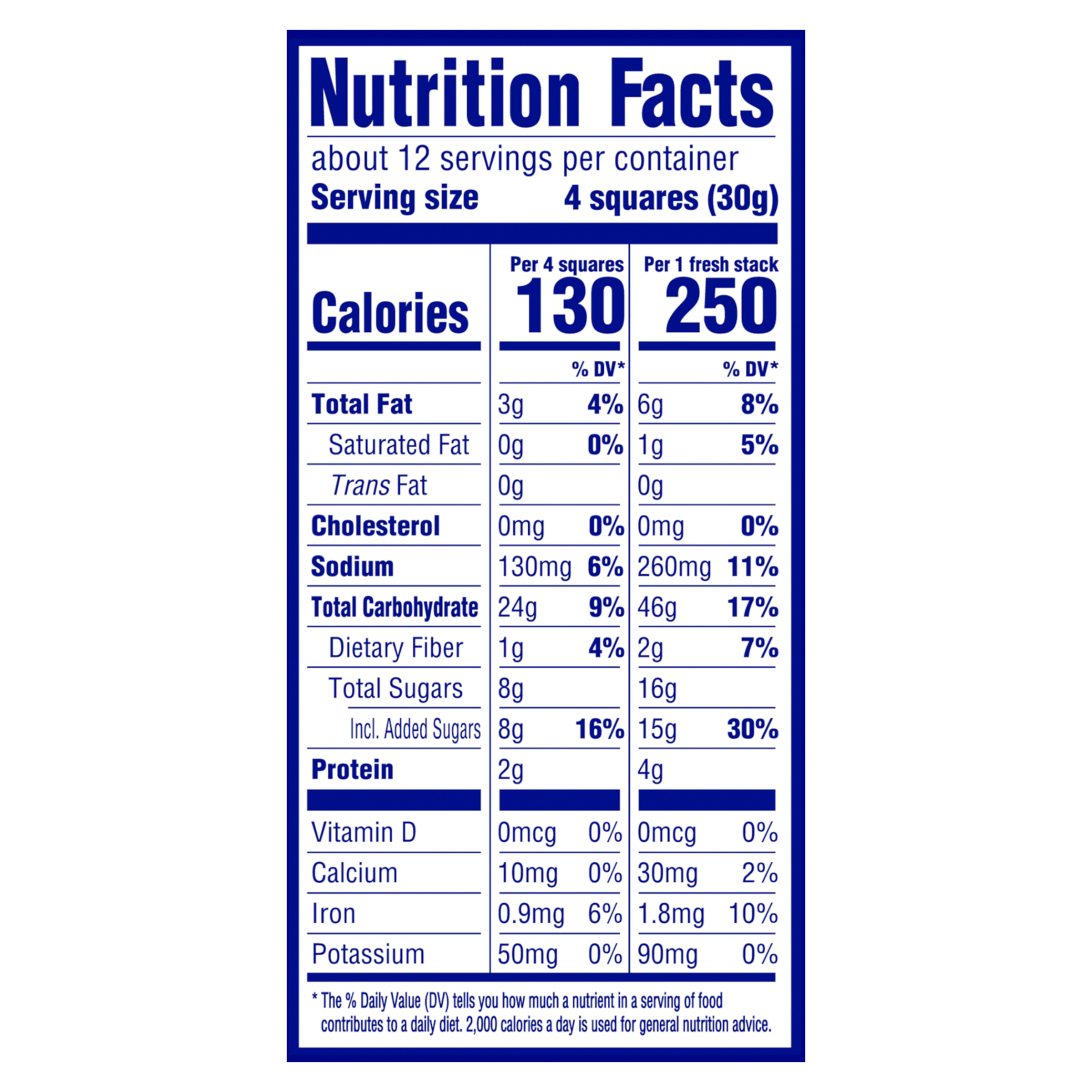 Nutrition Facts