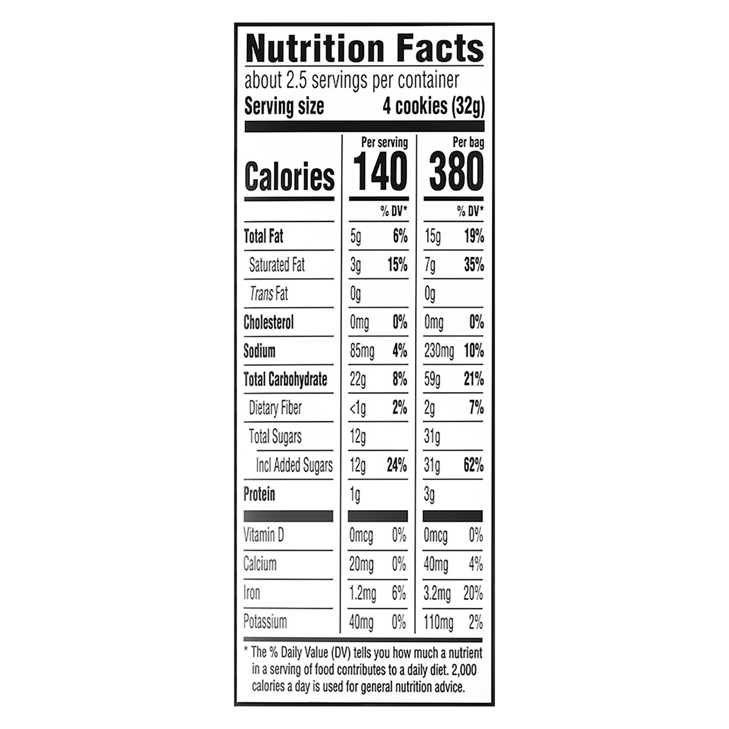 Nutrition Facts