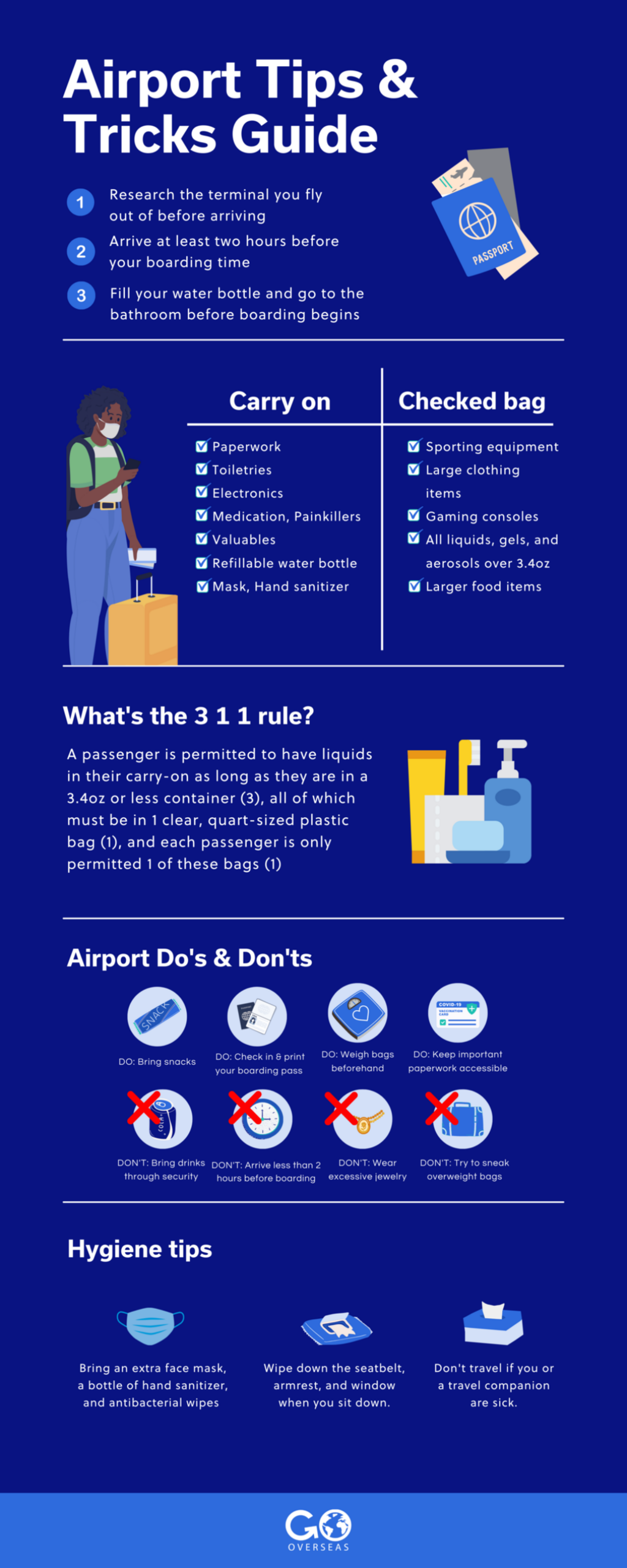 Picture of: How to Travel like a Pro: Airport Tips & Tricks for Stress-Free